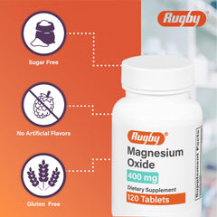 Dosage instruction showing one tablet daily with a meal
