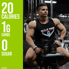 Rule 1 Lytes powder close-up highlighting citrulline-malate for intra-workout support.