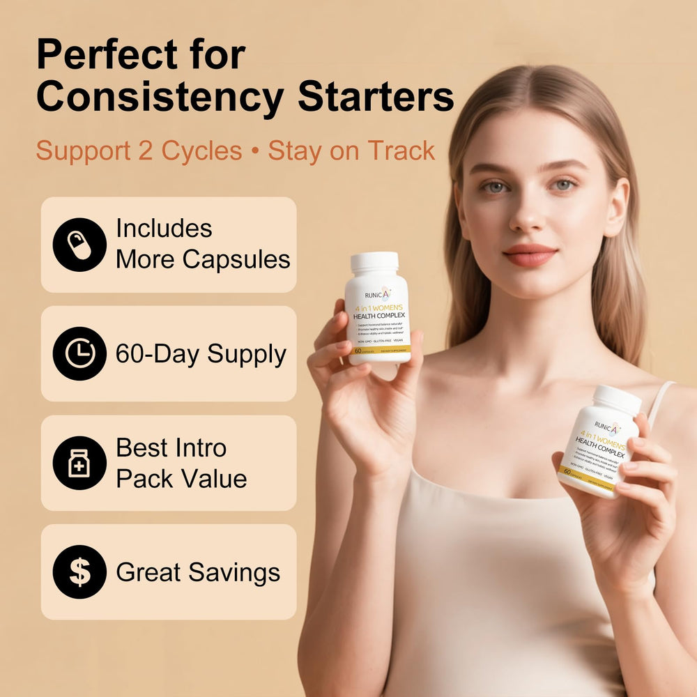 Healthy skin radiance with RUNICA 4-in-1