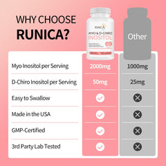 Made in USA with GMP certification