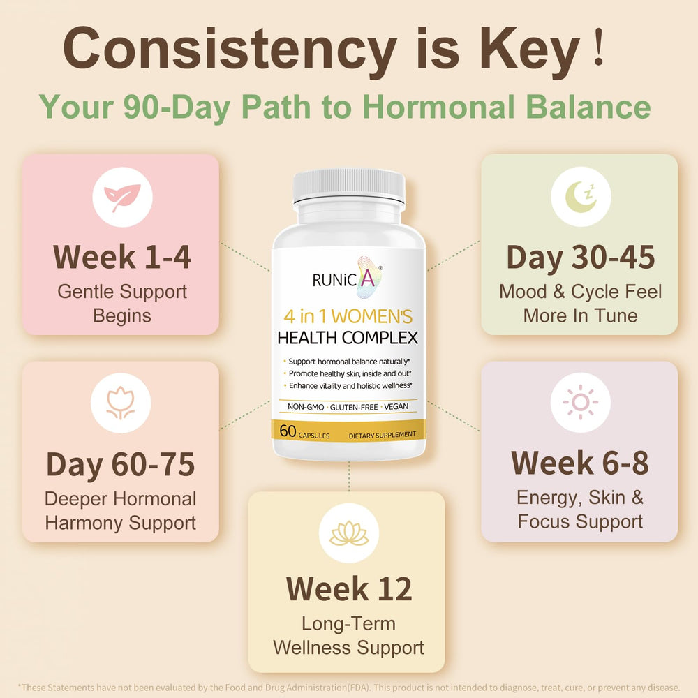 Packaging label detail and product information