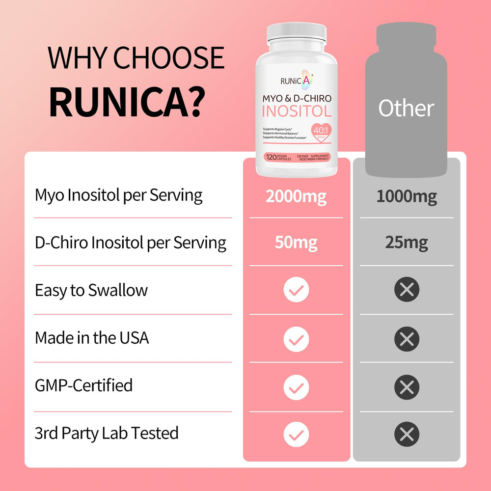 Third-party tested for purity and potency