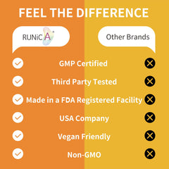 Manufactured in USA GMP-certified facility