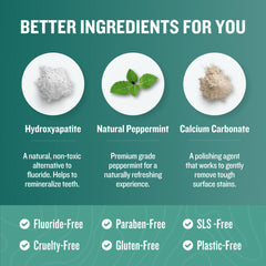 Delicious peppermint taste of Ruut tablets