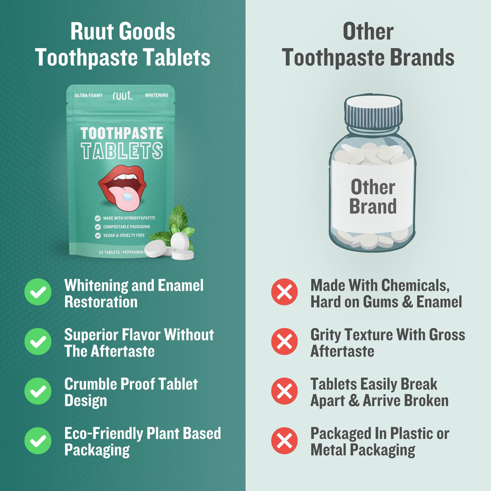 Hydroxyapatite remineralizing formula in toothpaste tablets