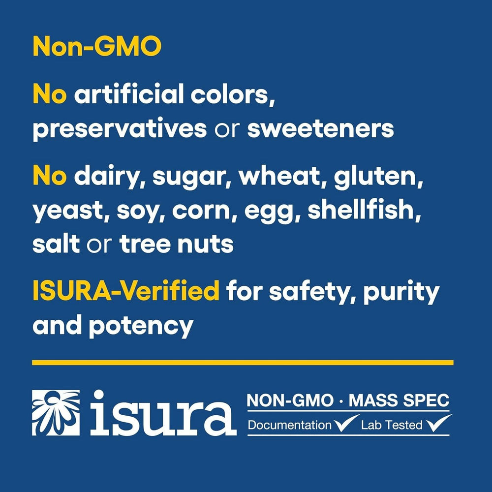 Serving size: 2 softgels per day