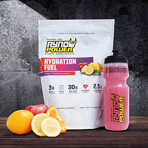 Back panel of Ryno Power Hydration Fuel Fruit Punch 2 lb package