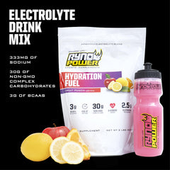 Nutrition highlights: 3 g BCAAs per serving