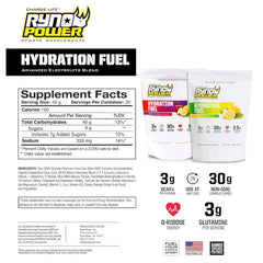 Ryno Power Hydration Fuel back of pack highlights servings and ingredient details