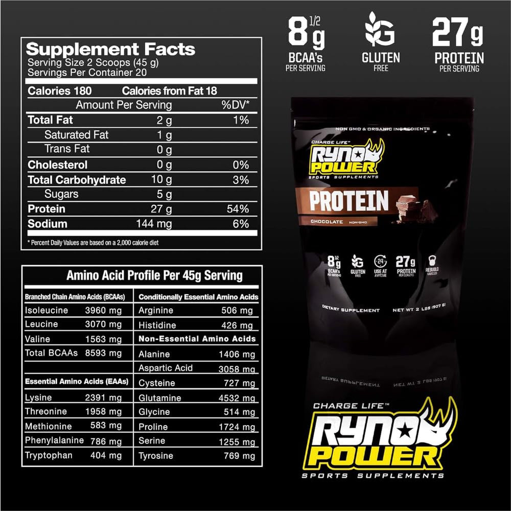 Side view of chocolate whey protein 2lb bag label detail
