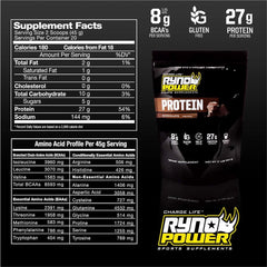 Side view of chocolate whey protein 2lb bag label detail