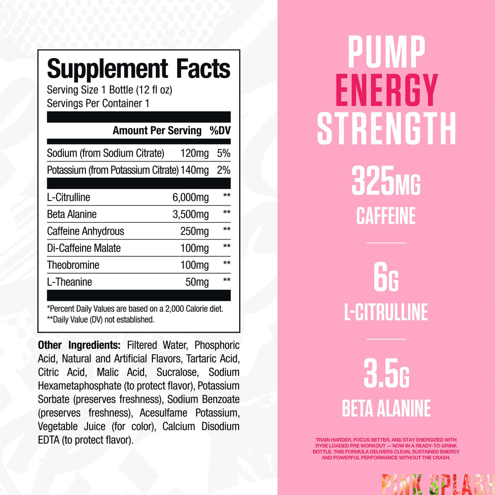 RYSE Pink Splash side view bottle highlight convenient ready-to-drink energy for training