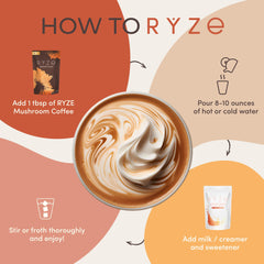 Energy and focus benefits graphic for RYZE Mushroom Coffee