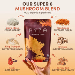 Illustration of MCT oil and mushroom blend