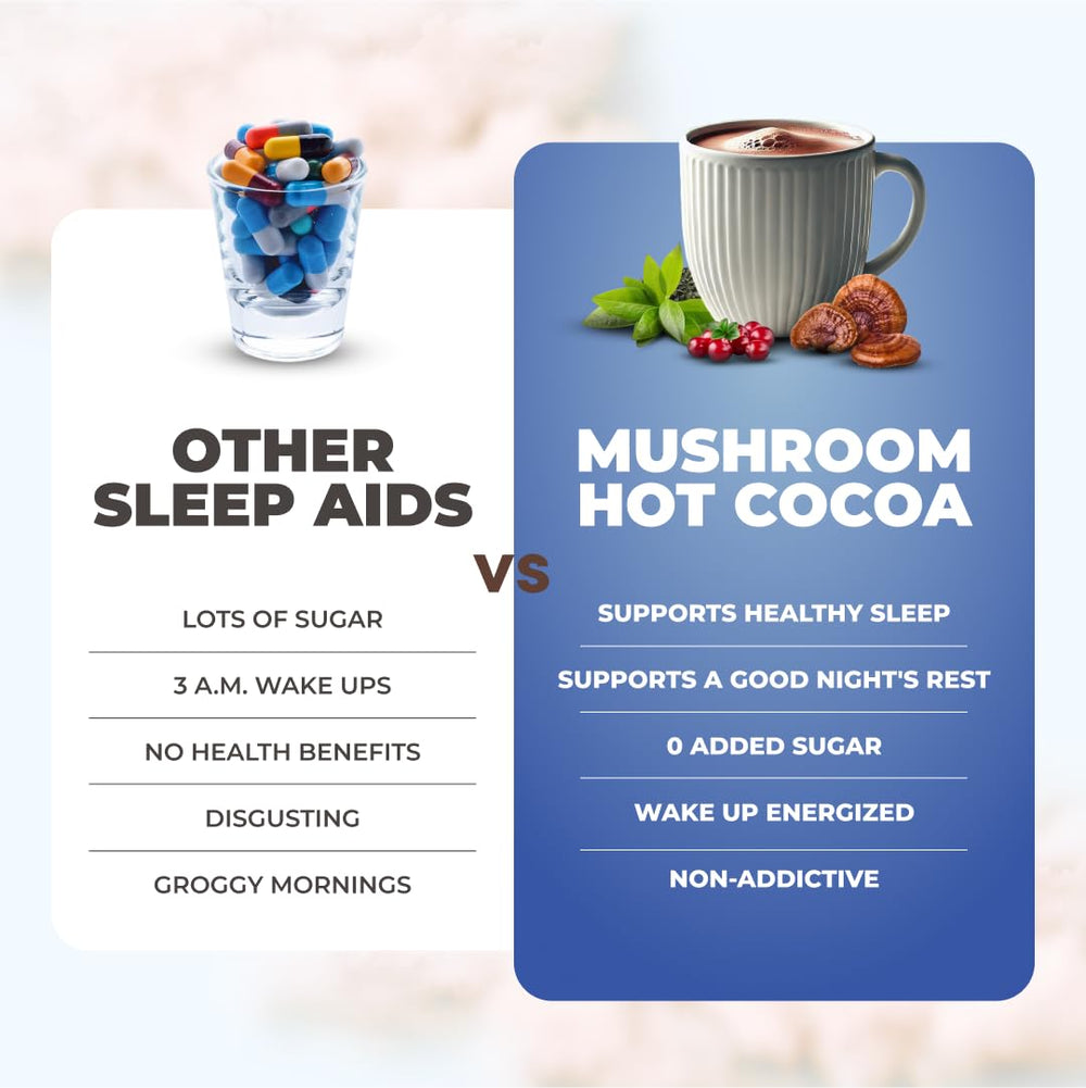 Ingredients list featuring Melatonin, Reishi, Glycine, L-Theanine