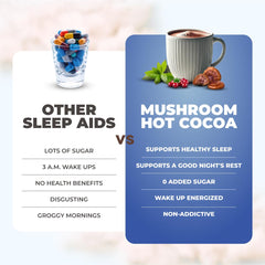 Ingredients list featuring Melatonin, Reishi, Glycine, L-Theanine