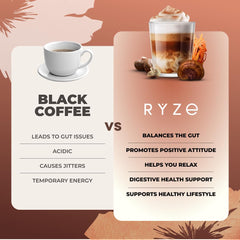 RYZE SUPERFOODS Mushroom Coffee california-grown label confirms local sourcing