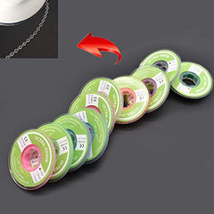 Multi-color orthodontic elastic chains ready for use