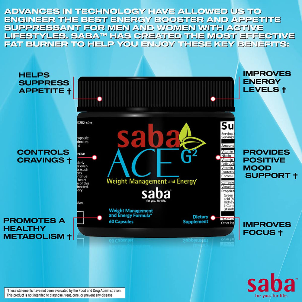 Capsimax ingredient highlighted in Saba ACE G2