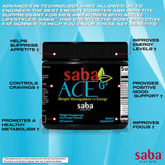 Capsimax ingredient highlighted in Saba ACE G2