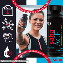 Saba ACE-ingredients-schematic hints at thermogenesis and mental clarity benefits.