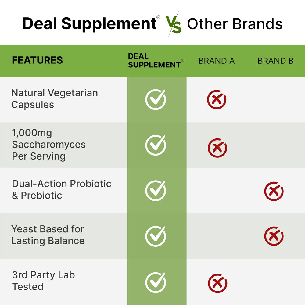 Non-GMO and allergen-free icons on label