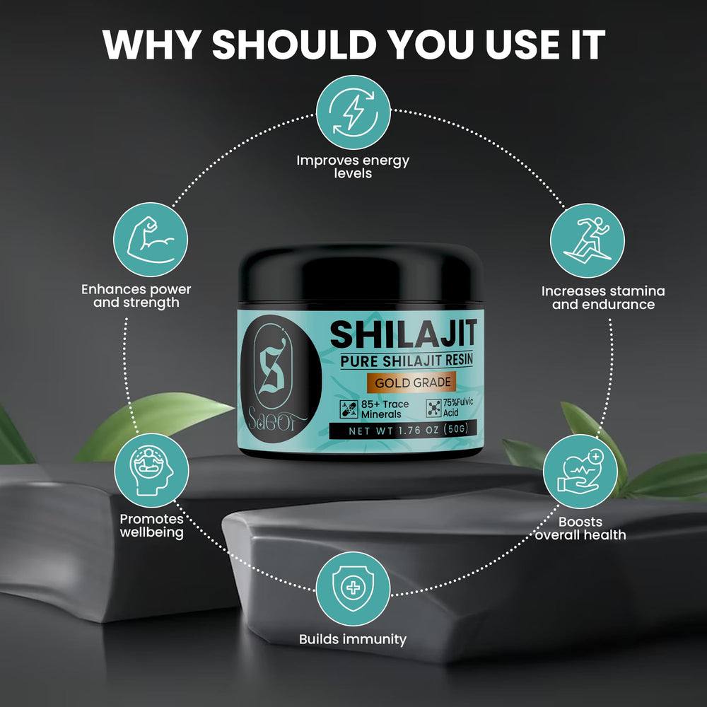 Lab tested purity badge for SaeOf Shilajit