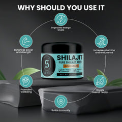 Lab tested purity badge for SaeOf Shilajit