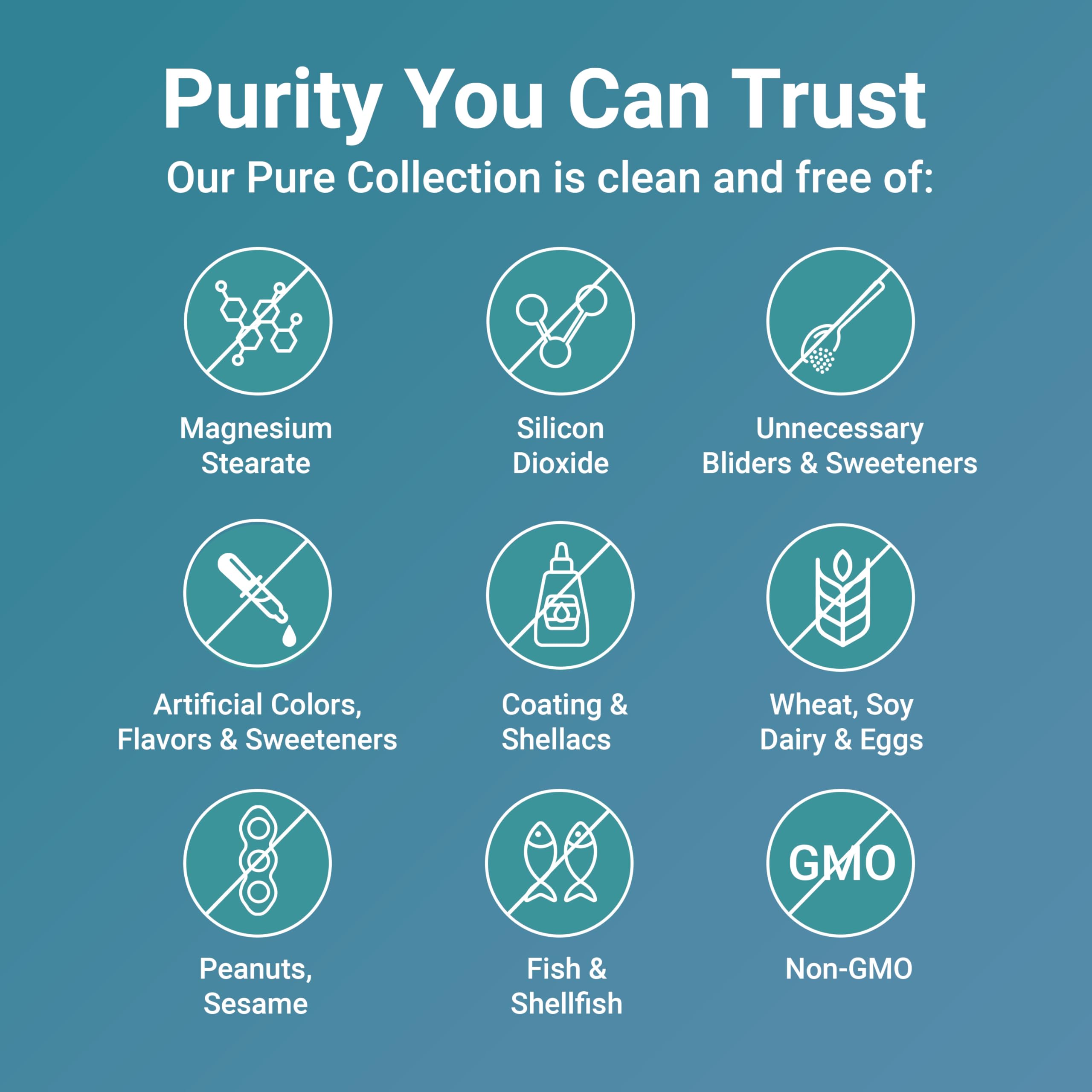 Magnesium glycinate and fat-soluble vitamin C capsules Magnesium glycinate and fat-soluble vitamin C capsules