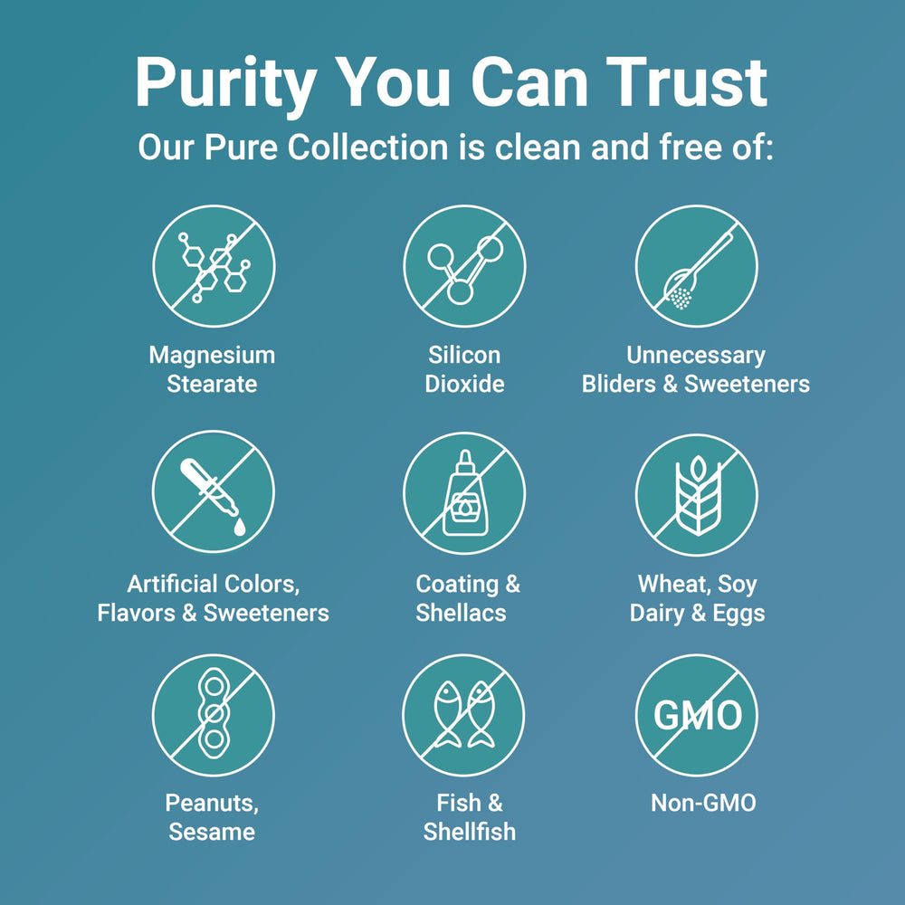 Magnesium glycinate and fat-soluble vitamin C capsules