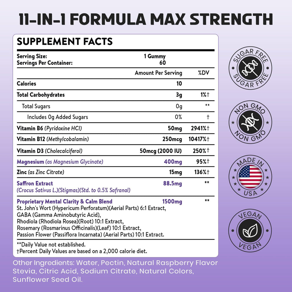 Mental clarity blend ingredients: St. John’s Wort, GABA, Rhodiola, Rosemary, Passion Flower