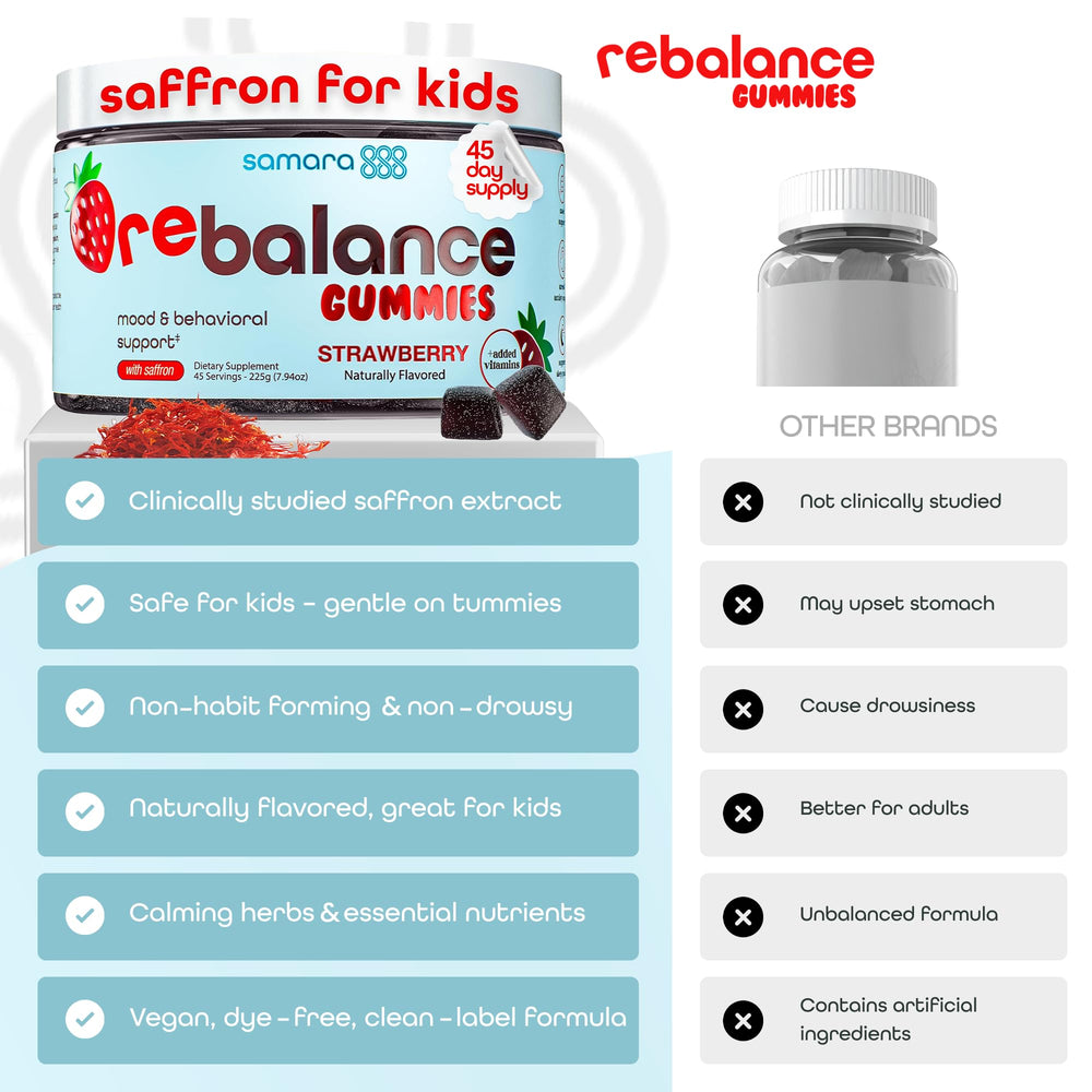 Vitamin D3 and electrolyte supplement bottle with saffron gummies