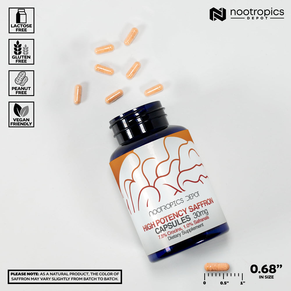 Supplement facts panel for saffron extract capsules