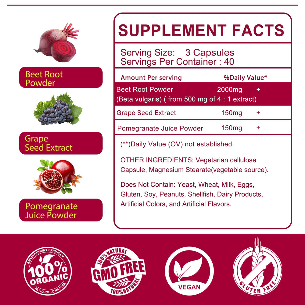 Safgumjel Beet Root Capsules close-up on bottle suggesting circulation and blood flow benefits.