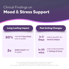 Safromotivines 12% - supports mental alertness