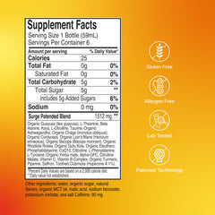 Focus and endurance theme with Saga Surge product