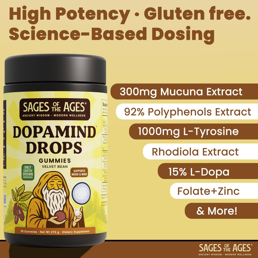 DopaMind Gummies ingredients list