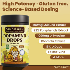 DopaMind Gummies ingredients list
