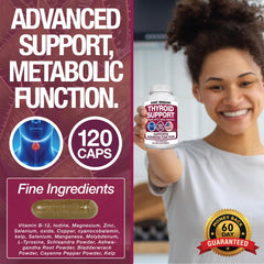 L-Tyrosine and magnesium in the thyroid support formula