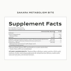 SAKARA Metabolism Bites gummies closeup highlighting chewy texture and cravings control potential