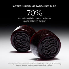 SAKARA Metabolism Bites saffron-fruit ingredient spotlight for mindful eating support