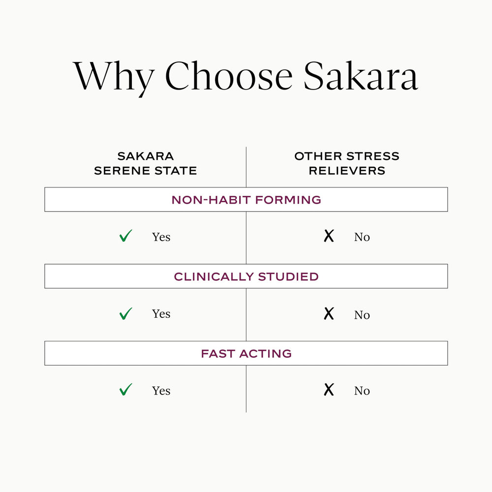 Lifestyle shot of SAKARA Serene State packaging