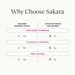 Lifestyle shot of SAKARA Serene State packaging