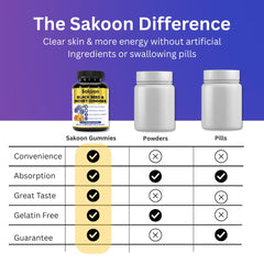 Gummies pack and bottle showing 60 gummies