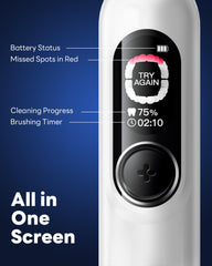 G5S AI smart screen display