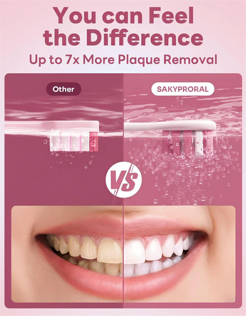 Visualized brushing map showing six oral zones
