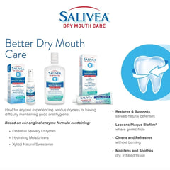 Usage concept: applying spray to moisturize dry mouth