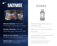 Saltivate clean ingredients bottle without fillers or artificial additives