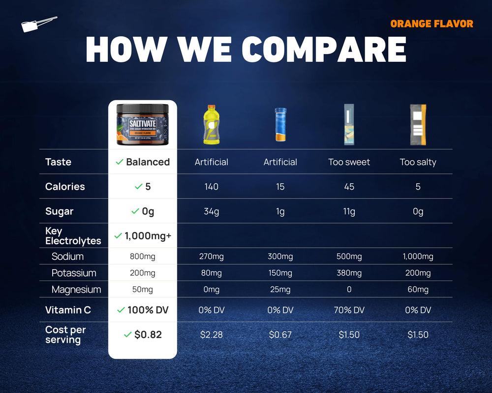 Saltivate made-in-USA badge on packaging for domestic production
