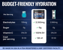 Saltivate Raw Unflavored Electrolytes added to bone broth for sodium-forward hydration.
